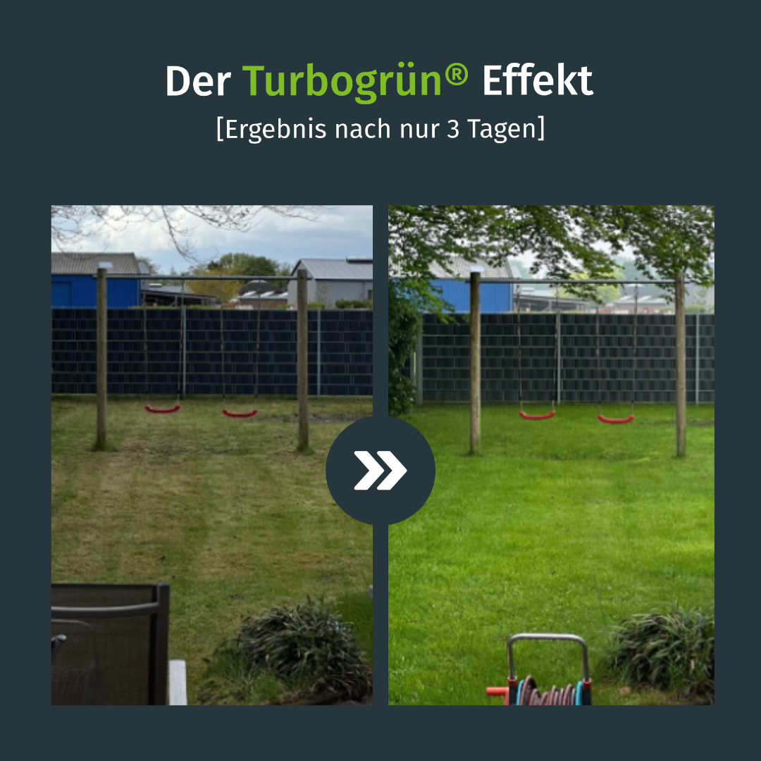 Rasendünger für das Frühjahr - Premiumline