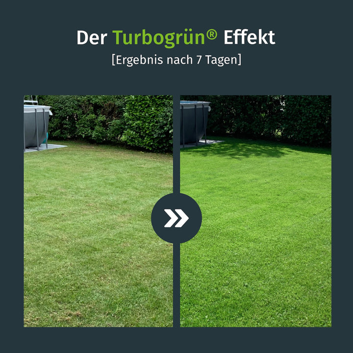 Turbogrün Rasendünger