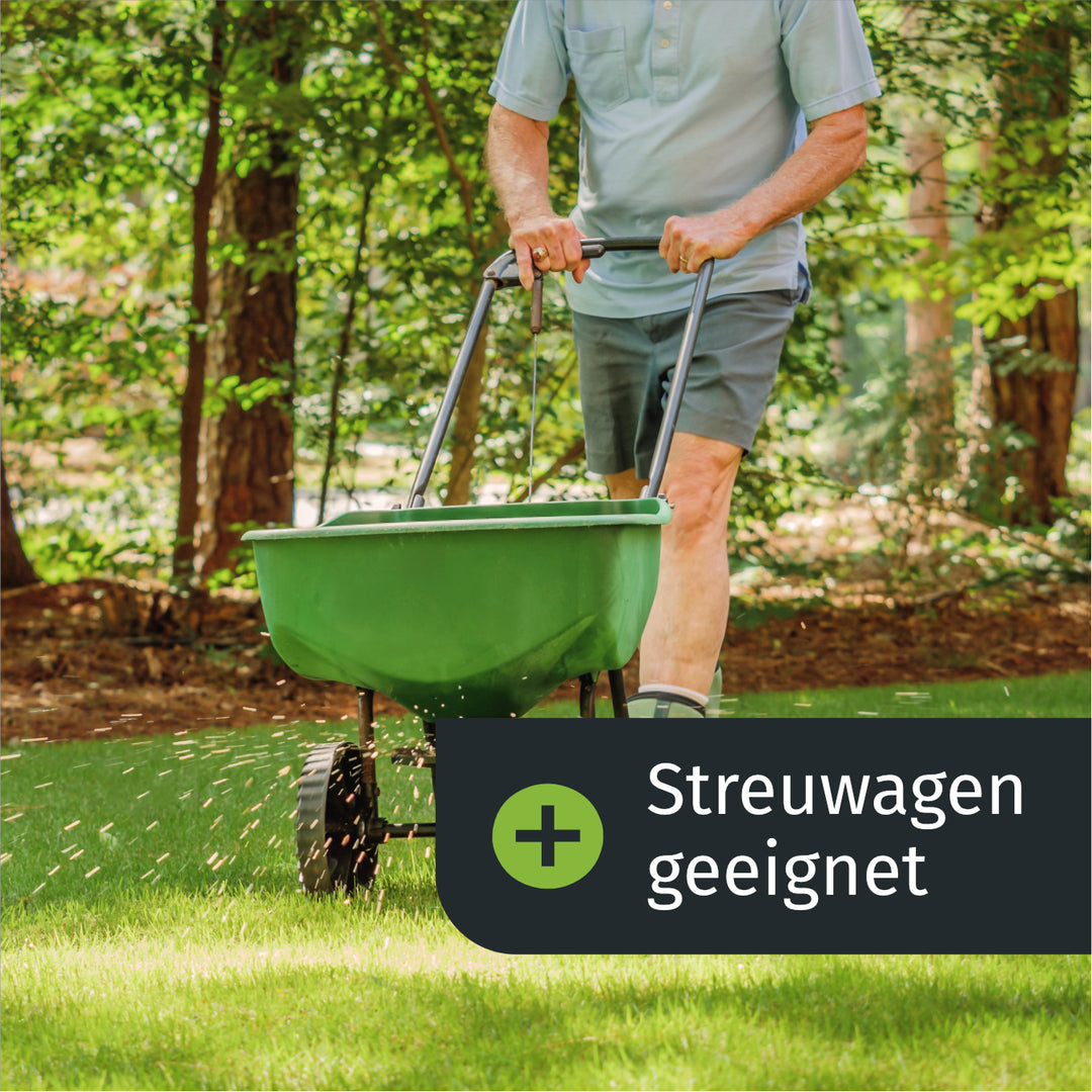 Bio Dünger-Abo – turbogrün